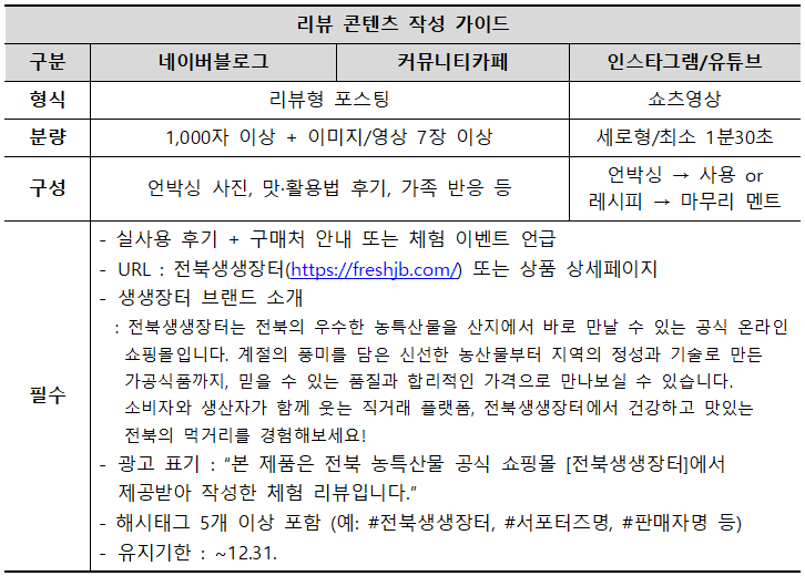 리뷰콘텐츠작성가이드.png