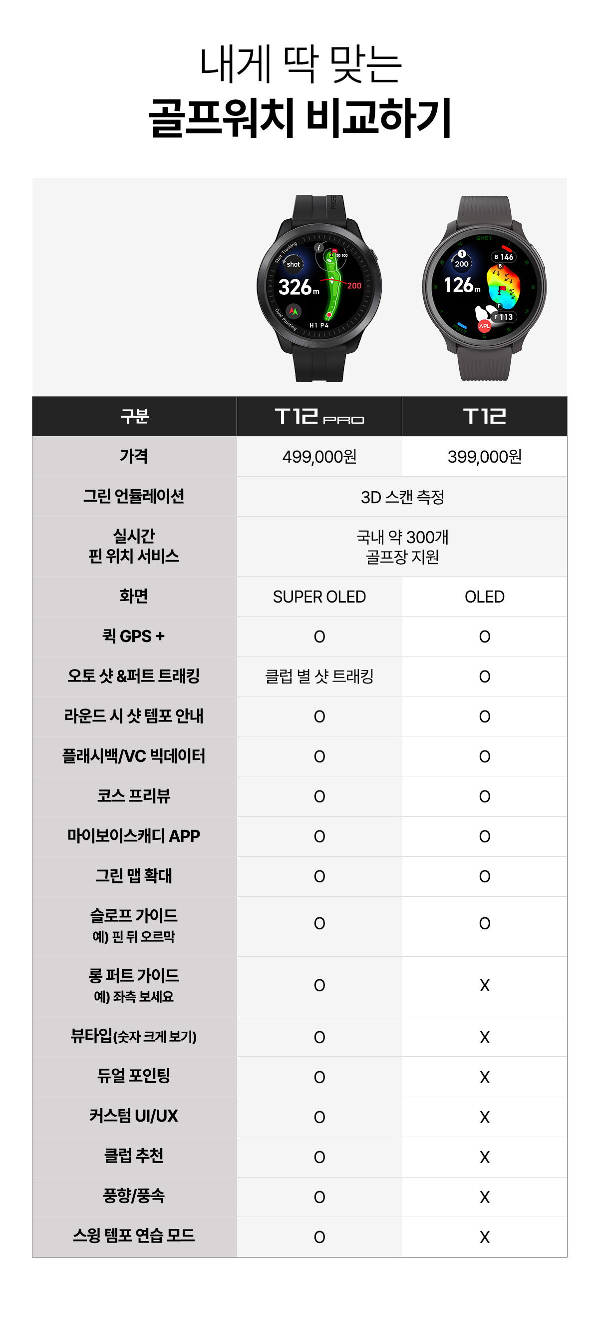 T12_T12PRO비교.jpg