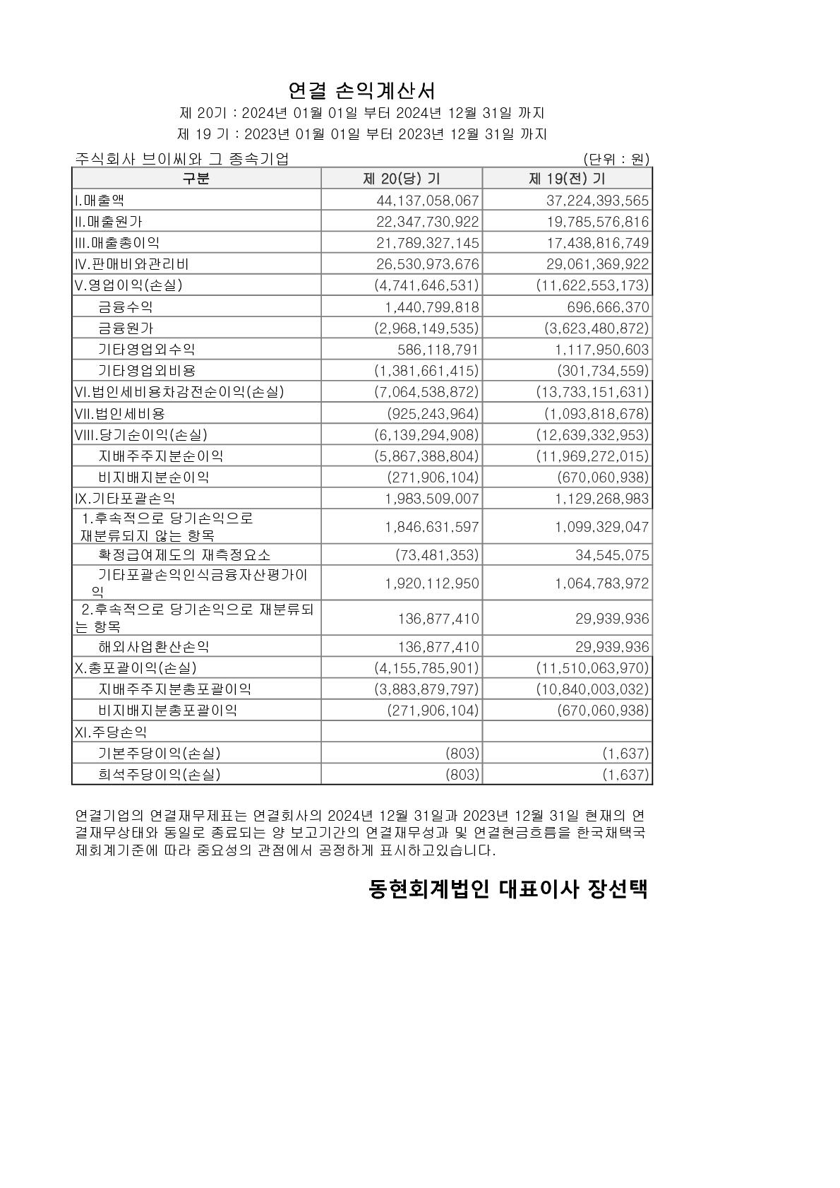연결손익계산서.jpg