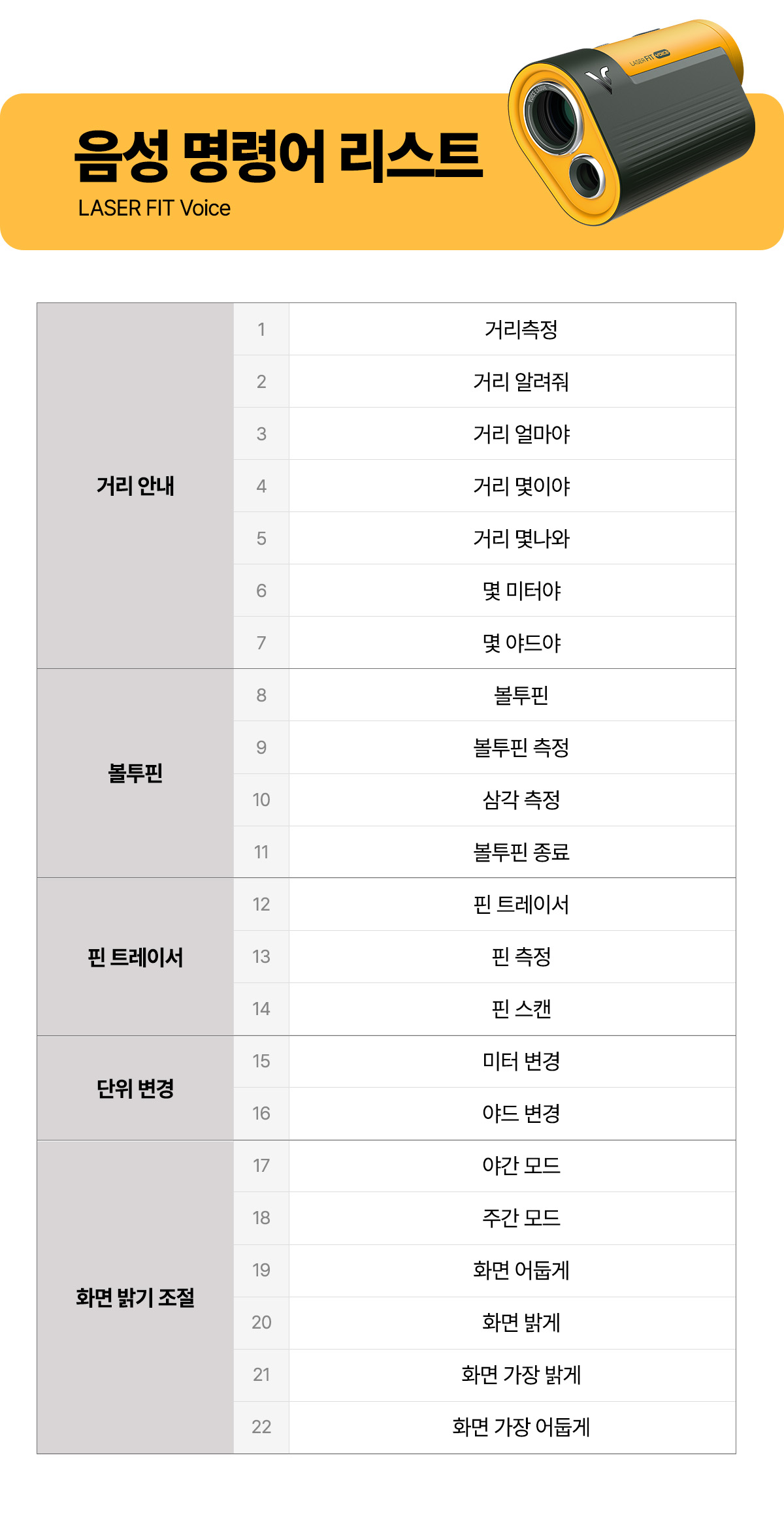 핏보이스명령어_공지사항.jpg